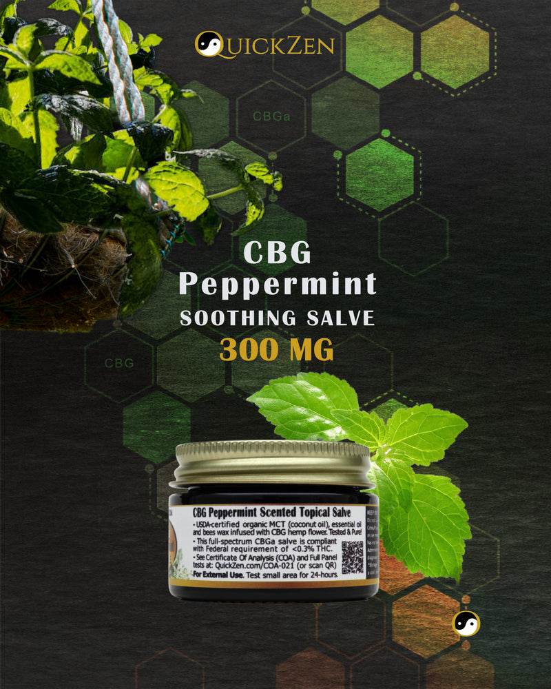 
                  
                    Rear view one ounce jar of peppermint scented CBG salve, 300 milligrams. With several peppermint leaves. Green molecule icons in the background.
                  
                