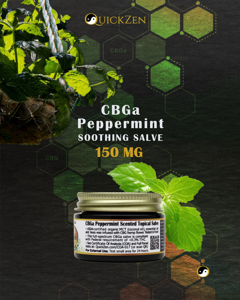Rear view one ounce jar of peppermint scented CBGa salve, 150 milligrams. With a fresh cut peppermint leaf. Molecule icons in the background.