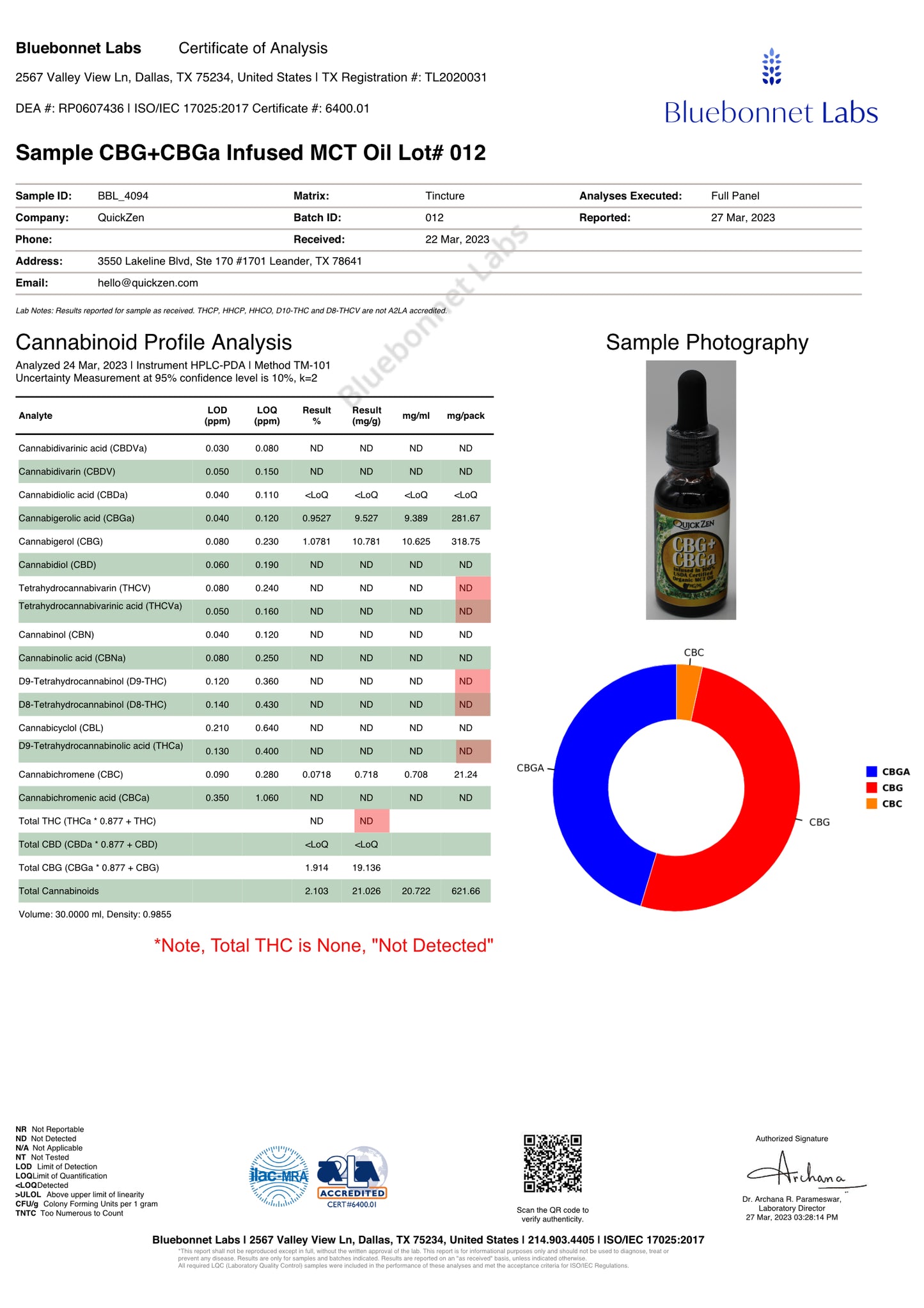 
                  
                    Lot 012 lavender oil Certificate of authenticity. COA for potency summary for cannabinoid profile analysis of CBG plus CBGa tincture.
                  
                