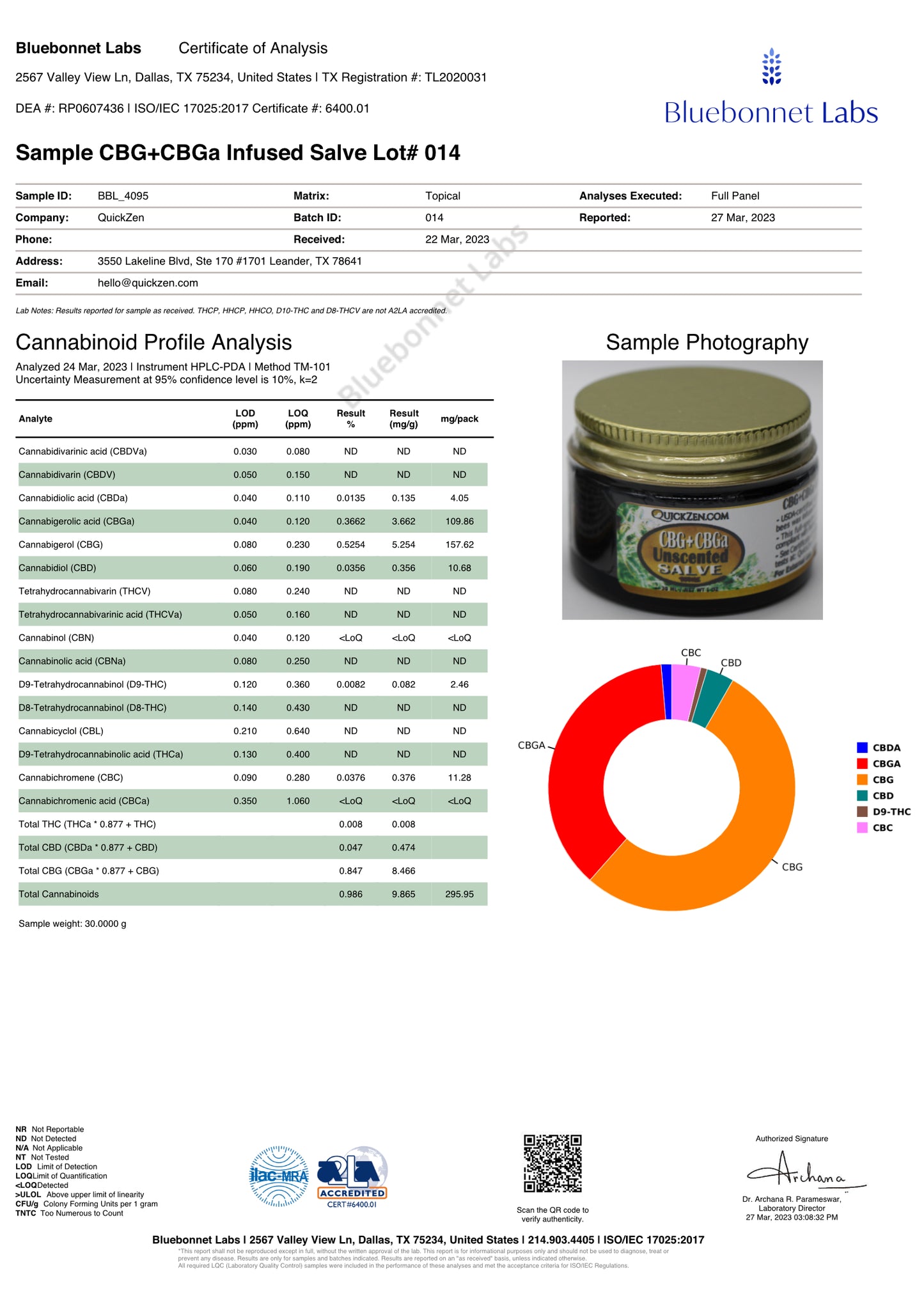 Lot 014 salve Certificate of authenticity. COA for potency summary and cannabinoid profile analysis for CBG plus CBGa balm.