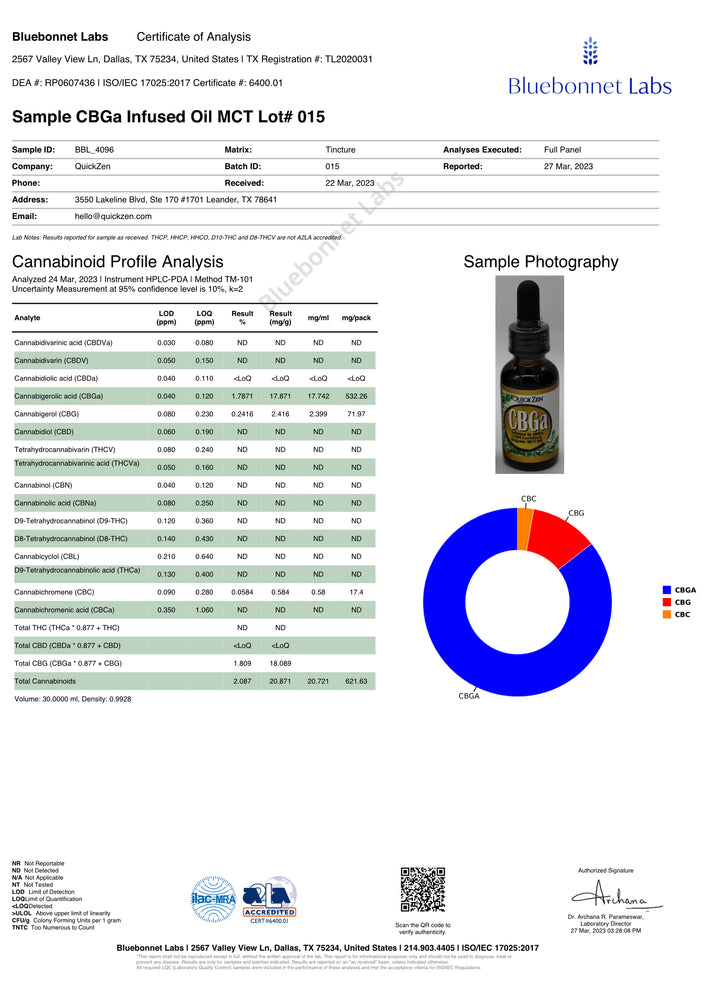 Lot 015 page one, cannabinoids profile analysis. Blue Bonnet Laboratories Certified Full Panel Tests.