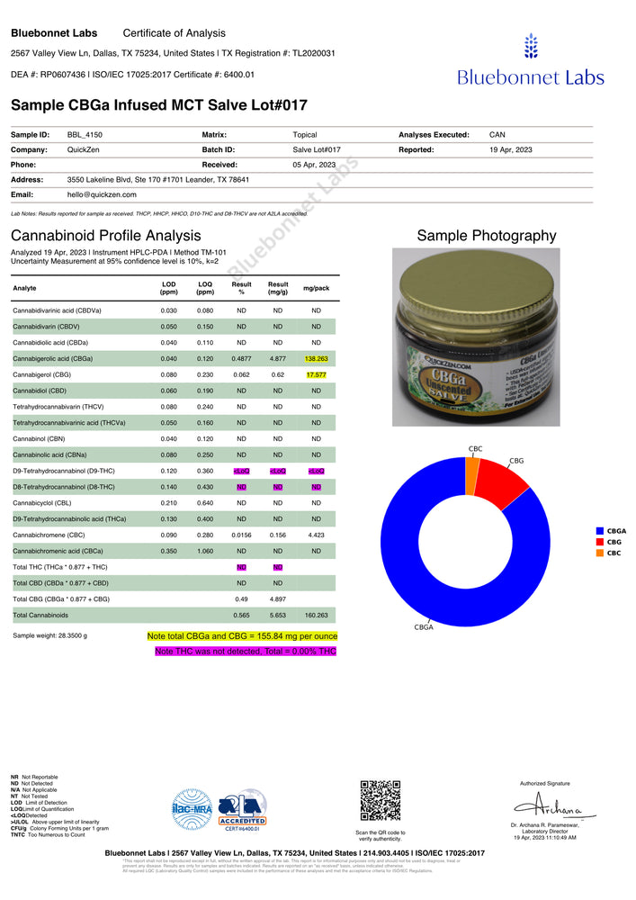 
                  
                    Lot 017 fir balsam scented CBGa salve COA. Certificate of authenticity for cannabinoids profile analysis and potency.
                  
                