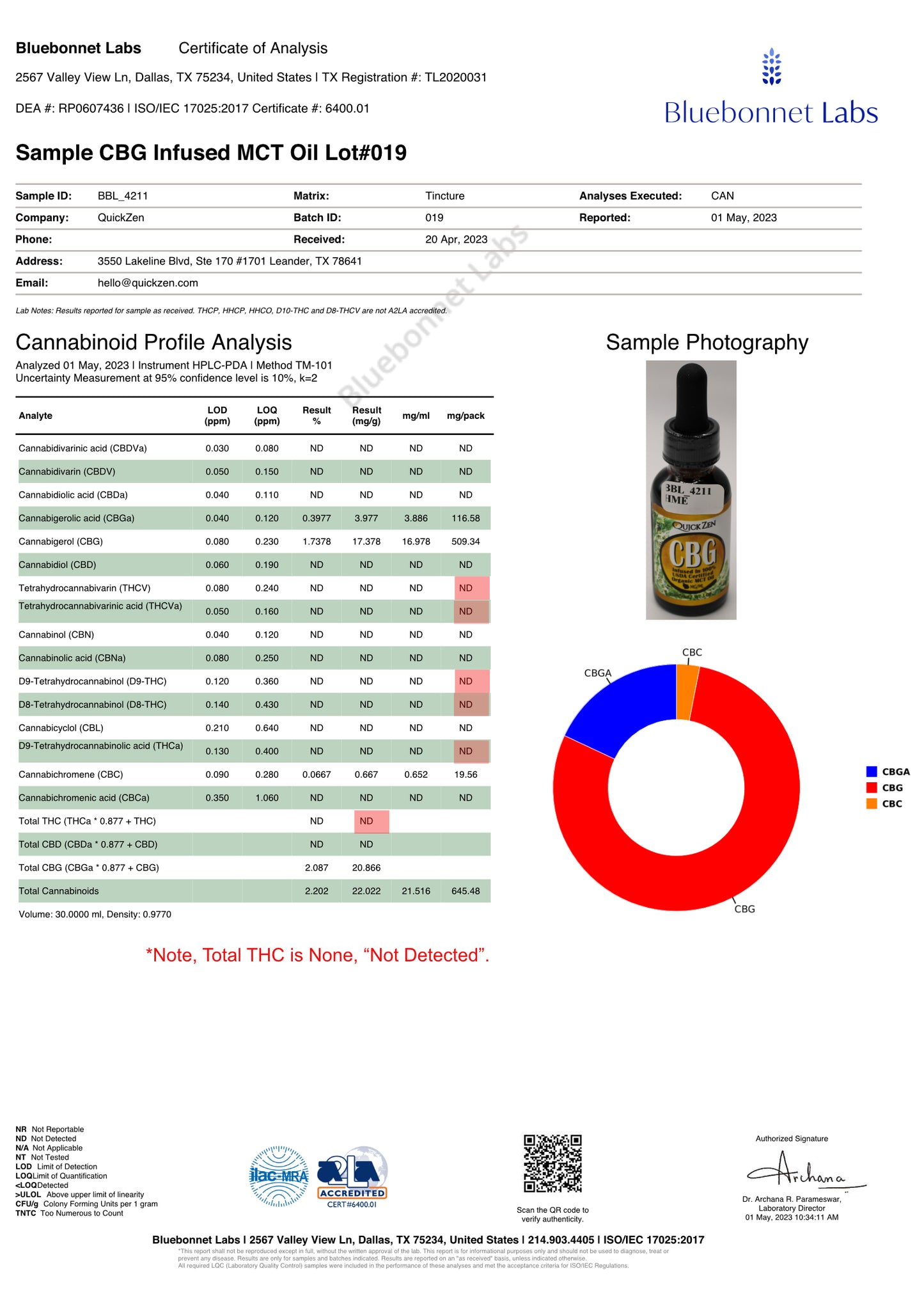 
                  
                    Lot 019 COA. Certificate of authenticity for cannabinoids analysis. CBG profile with pie chart breakdown.
                  
                