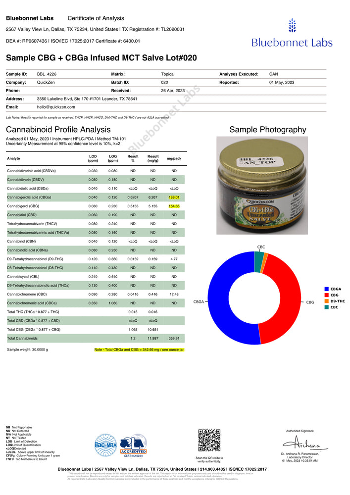 
                  
                    Lot 020 bergamot scented CBG and CBGa salve COA. Certificate of authenticity for cannabinoids profile analysis and potency pie chart.
                  
                