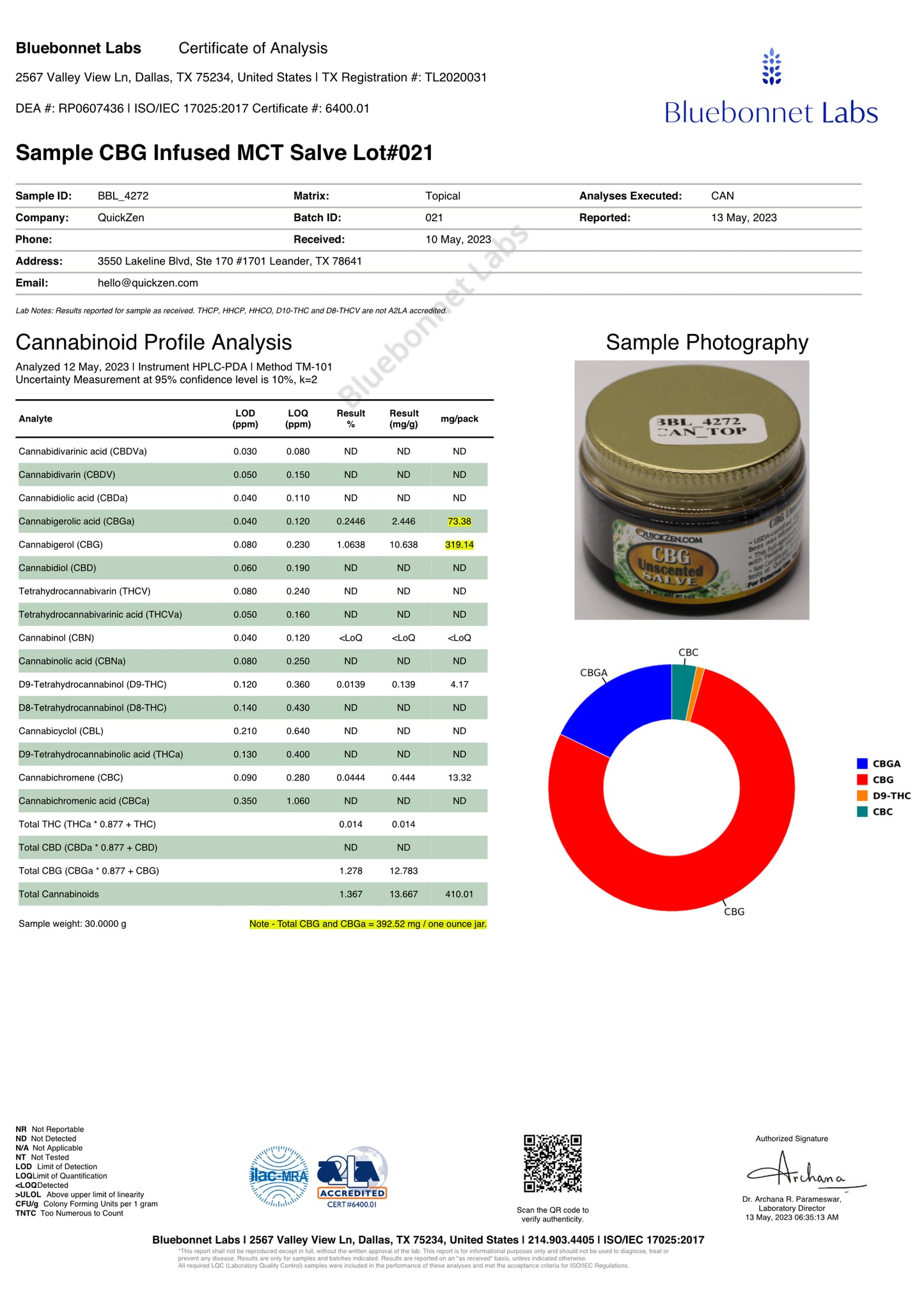 
                  
                    Lot 021 fir balsam scented salve. Certificate of authenticity. COA and potency summary for cannabinoid profile analysis for CBG balm.
                  
                