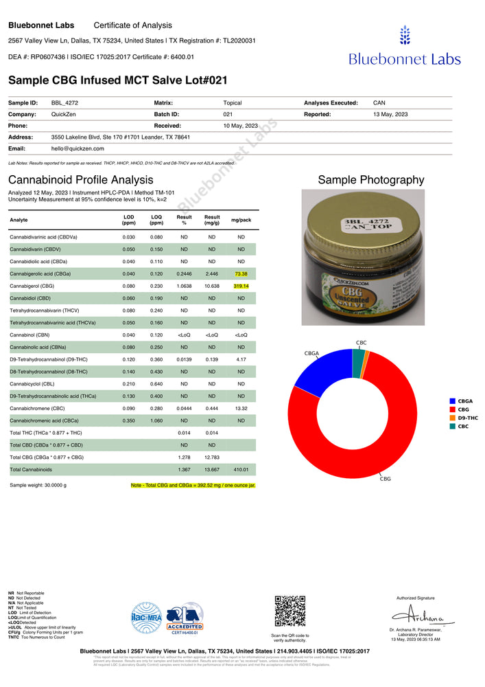 
                  
                    Lot 021 patchouli scented salve. Certificate of authenticity. COA and potency summary for cannabinoid profile analysis of CBG balm.
                  
                