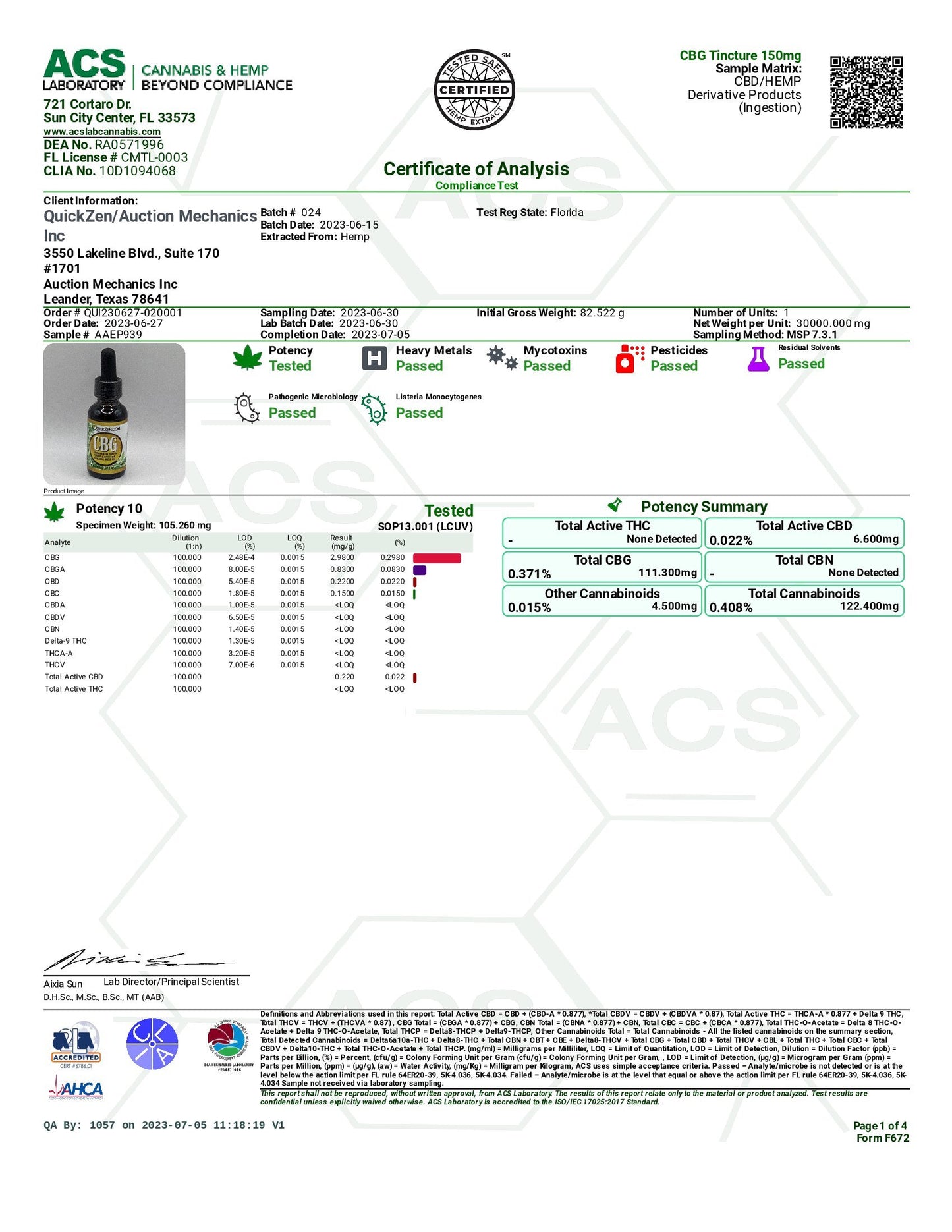 Lot 024 page one, cannabinoids profile analysis and full panel results summary. ACS Laboratories Certified Full Panel Tests.