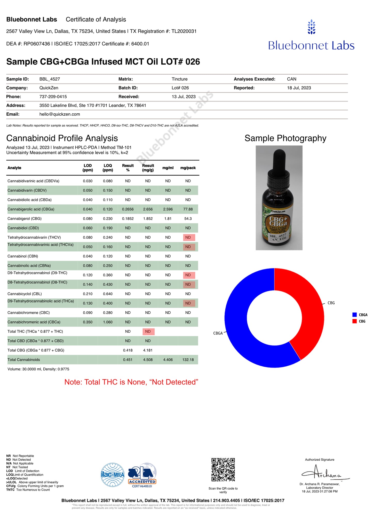 
                  
                    QuickZen Combo CBG and CBGa Topical Oil, with Organic Coconut MCT, Scented and Unscented, 100mg per Ounce (30mL)
                  
                