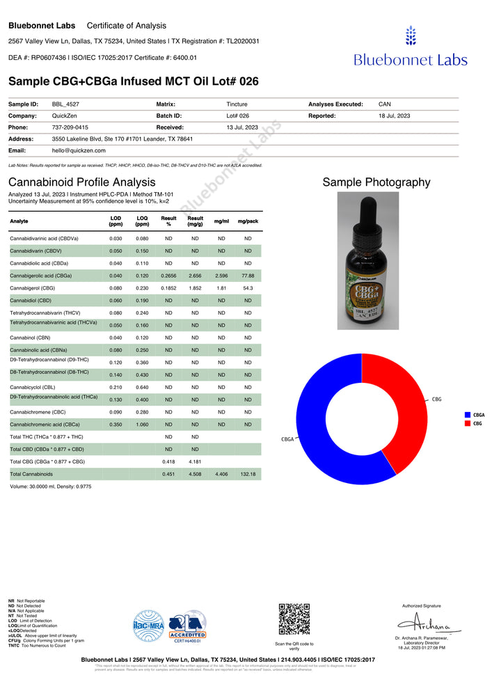 
                  
                    Lot 026 unscented Certificate of authenticity. Potency summary for cannabinoid profile analysis of unscented CBG plus CBGa tincture.
                  
                