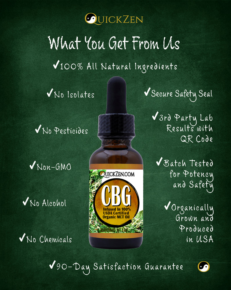 
                  
                    Green chalkboard with unscented CBG salve product details. All natural ingredients, no isolates.
                  
                