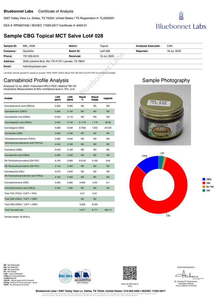 
                  
                    Lot 028 Bergamot salve Certificate of authenticity. COA for potency summary and cannabinoid profile analysis of CBG balm.
                  
                